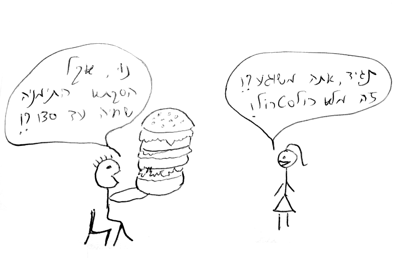 הטיית השורדים ליאור פרנקל
