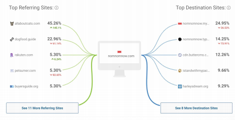 similarweb.png